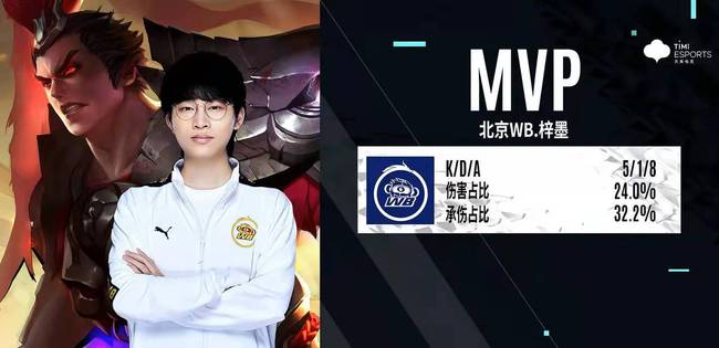 多样化道路 多样化道路